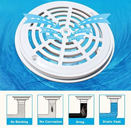main drain