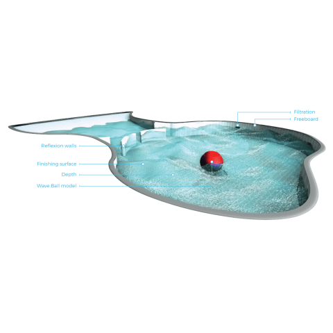 WOW Wave Balls, for ocean waves in pools